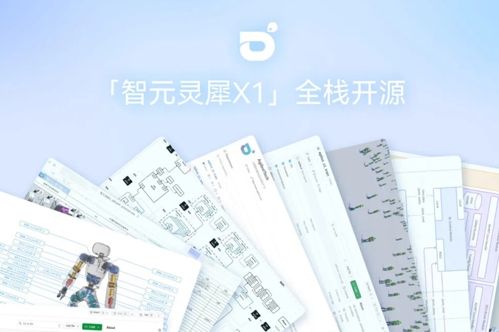 “0元购”软硬件全套图纸和代码 | jiuyou.com灵犀X1开源项目水灵灵地上线了!
